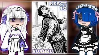 React to Subaru Natsuki