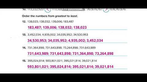 Grade 5 Chapter 1 Lesson 2 Compare and Order Whole Numbers Through Millions