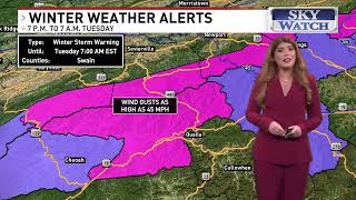 November 9 2025 6pm Weather Forecast  Asheville Nc