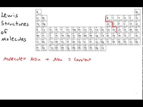 Why is ammonia NH_3 pyramidal and not trigonal planar (flat