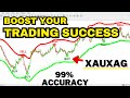 tradingview indicator: efficient scalping indicator (easy to make money) XAUXAG