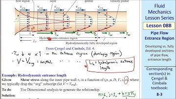 Fluid Mechanics Lesson 08B: Pipe Flow Entrance Region