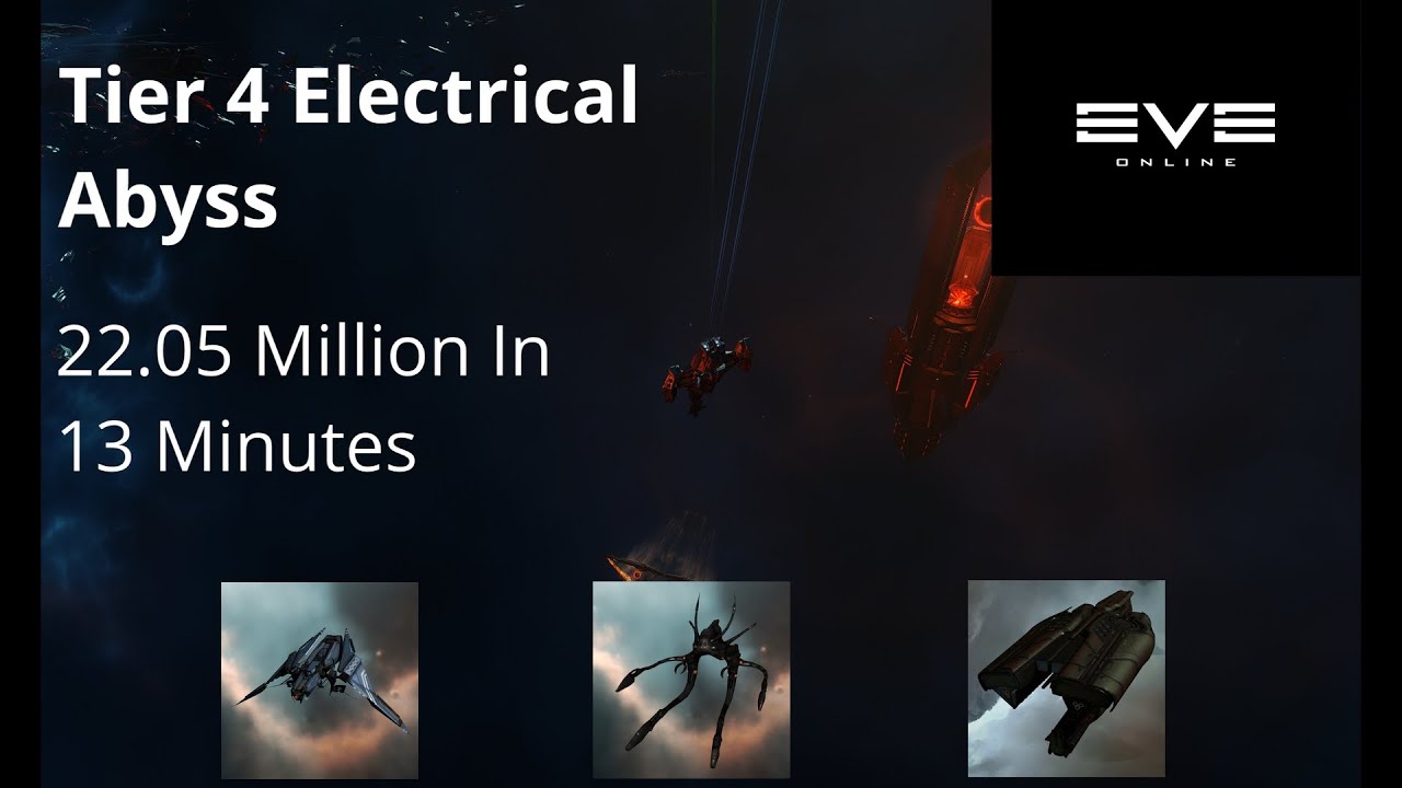 Eve 4 Electric Abyss 22.05 Mil in 13 Min (Loot Everything