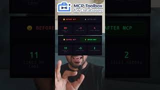 Google just launched MCP Toolbox and it made my life easy