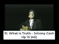 Billboard Top 40 Hits - April 25, 1970
