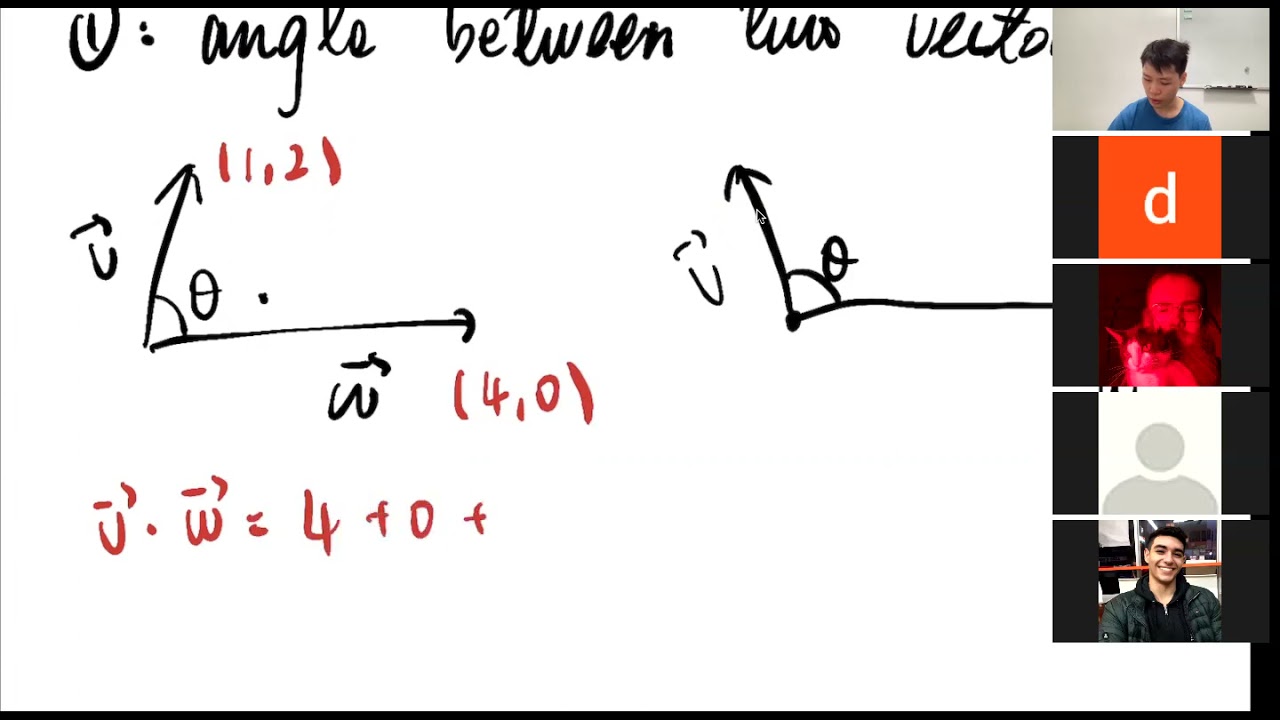 Hunter College-Summer 2021-MATH 25000-Lecture 2