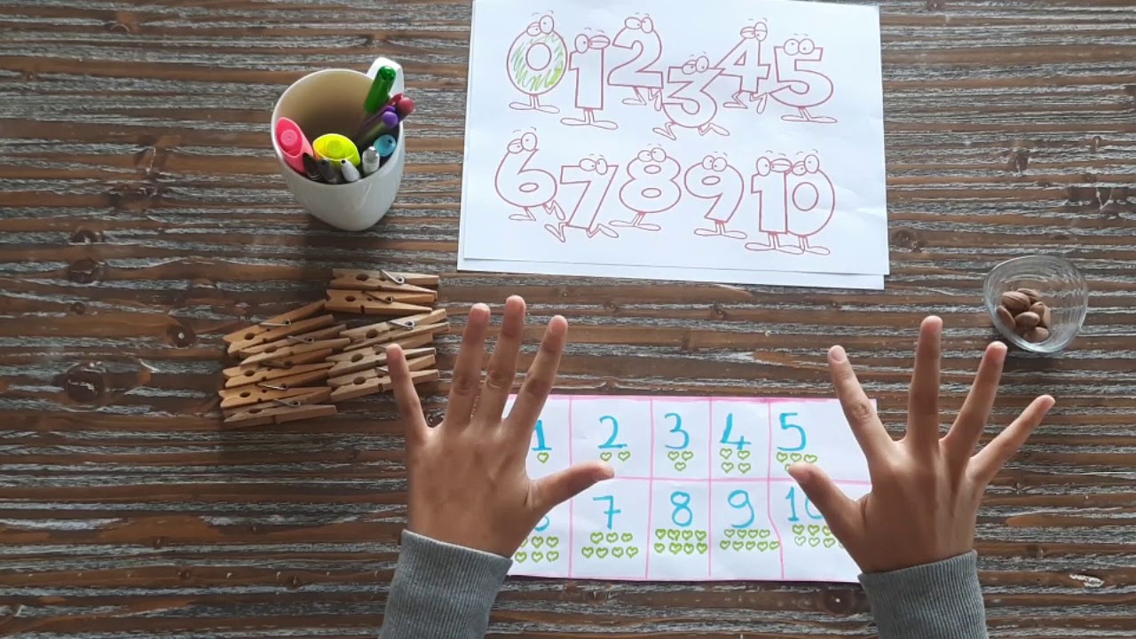 Doğrudan öğretim yöntemi