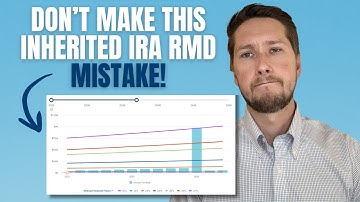 Inherited IRA RMD | New 2025 CHANGES!