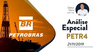 analise-especial-acoes-da-petrobras-petr4