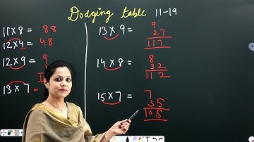 Learn Dodging Tables Trick of 11 to 19 multiplication | Easy and fast way | Math Tips & Tricks