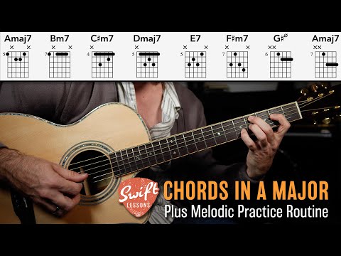 All the Chords in the Key of A | Don't Skip this Lesson!