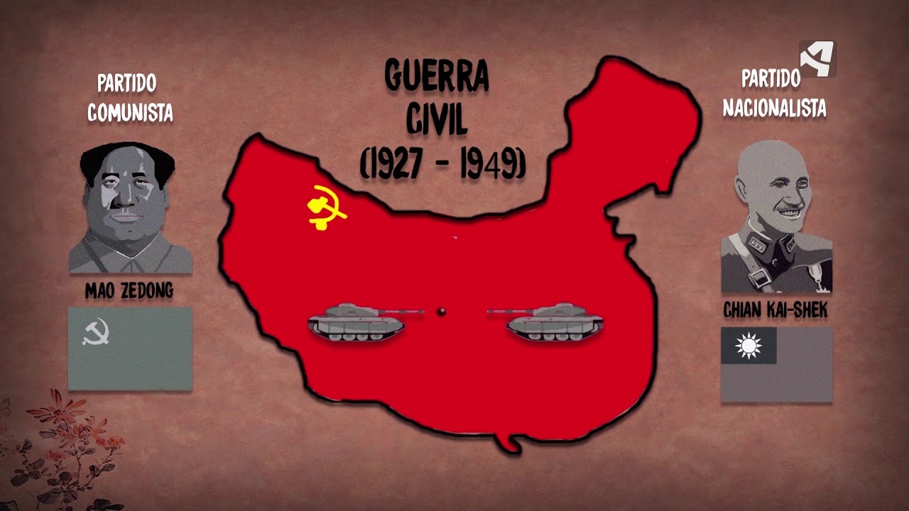Breve historia de China (siglo XX) - YouTube