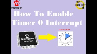 Celebrity Microcontroller PIC16F887 Video 38 How To Enable Timer 0 Interrupt Profile