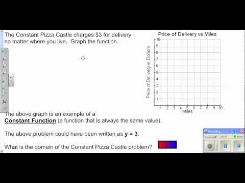 Accelerated Algebra 2 section 2.6.wmv