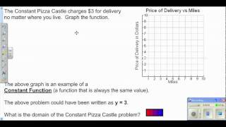 Accelerated Algebra 2 section 2.6.wmv