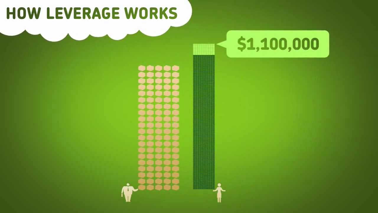 Mortgage Krizi Türkçe Altyazılı - 2008 Küresel Finans Krizi’nin Arka Planı - YouTube