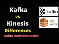 Apache Kafka vs AWS Kinesis Differences | Kafka Interview Questions | AWS Interview Questions