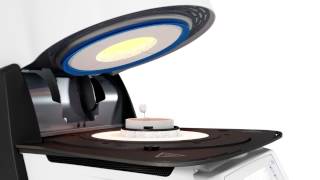 Programat ® 310