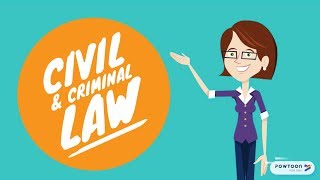 Difference between Civil Law & Criminal Law