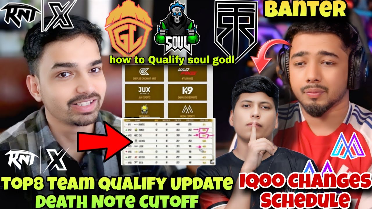 Mazy On Wf Qualify?✅️Top8 Team Qualify Update Death Note Cutoff🚨How To Soul Godl Qualify💔