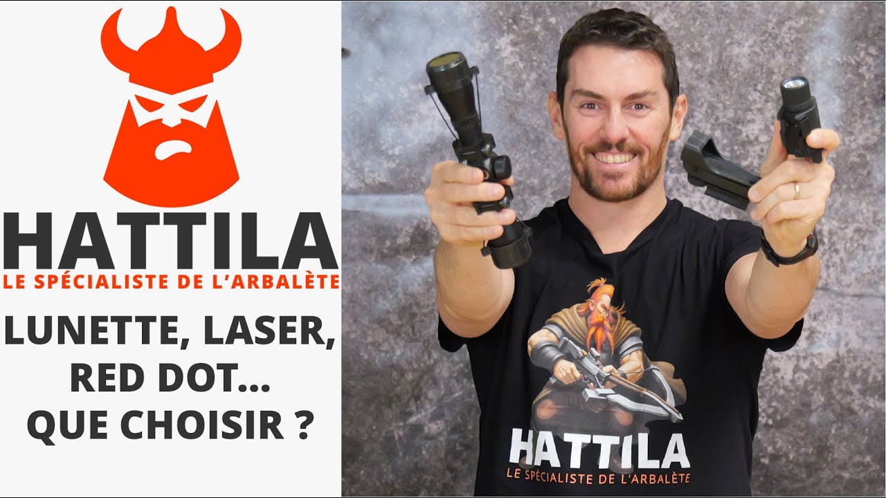 Как выбрать между прицелом, коллиматором или лазером? Разберёмся!