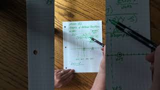 SAXON ADVANCED MATHEMATICS | LESSON 122