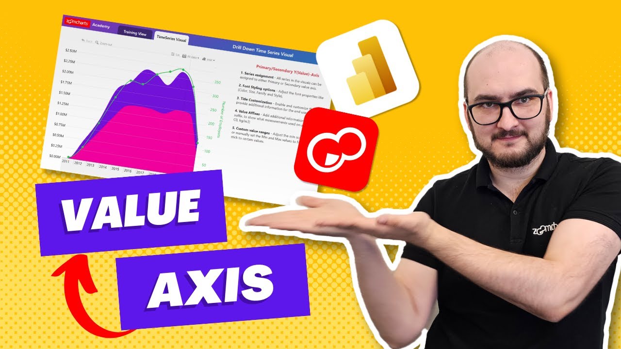 Power BI Value Axis Customization For Time Series: Drill Down TimeSeries PRO | Part 6
