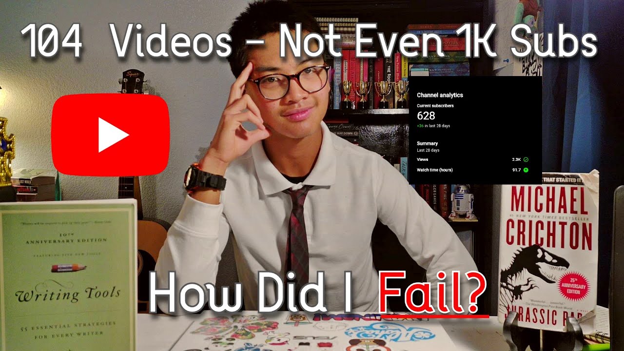 Как я потерпел неудачу в попытке стать ютубером в 2025 году