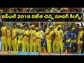 CSK Clinch IPL 2018 Title As Shane Watson Blows Away SRH