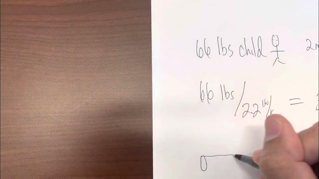 Calculation of max dose for local 2 lidocaine in pediatric dentistry