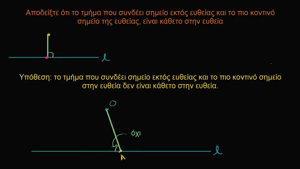 Απόδειξη: Η ακτίνα είναι κάθετη σε εφαπτομένη γραμμή του κύκλου