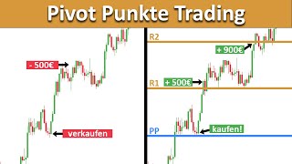 Meistere die Pivot Punkte Strategie im DayTrading um bessere Trading-Entscheidungen zu treffen!