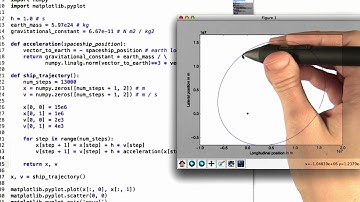 Spaceship Trajectories Solution - Differential Equations in Action