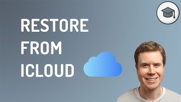 Backup and Restore iPhone & iPad From iCloud