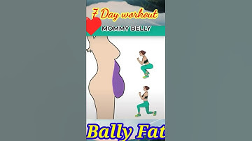 Thumbnail of 7 DAY CHALLENGE 7 MINUTE WORKOUT TO LOSE BELLY FAT - HOME WORKOUT TO LOSE INCHES   Lucy Wyndham-Read