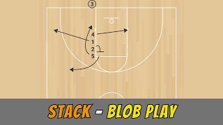 Stack | BLOB (Baseline Out of Bounds) Play vs Man & Zone Defense – Youth Basketball screenshot 5