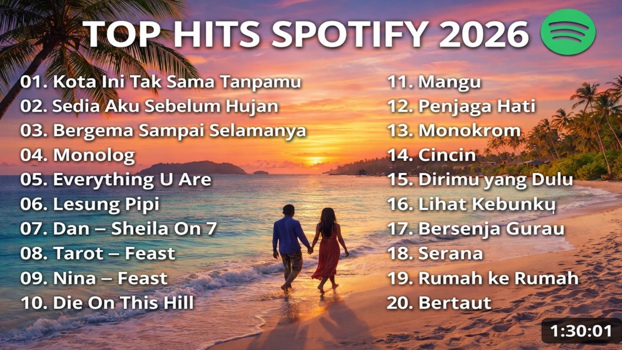 TOP HITS INDONESIA 2026 🎧 Lagu Viral TikTok & Spotify Paling Populer | Nonstop Tanpa Iklan