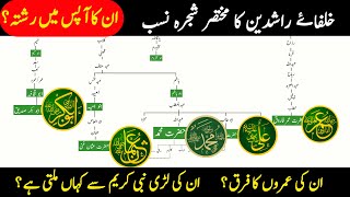 Prophet Muhammad and Khulfa-e-rashdeen family tree | Their age difference and relationship