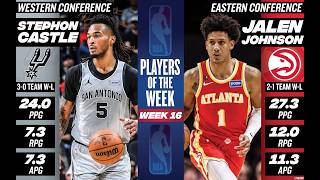 San Antonio's Castle and Atlanta's Johnson Named NBA Players of the Week. #NBAAfrica #NBA