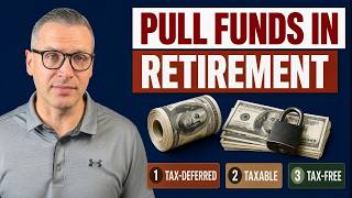 Where Should You Pull Funds from First in Retirement? The Answer Will Surprise You.