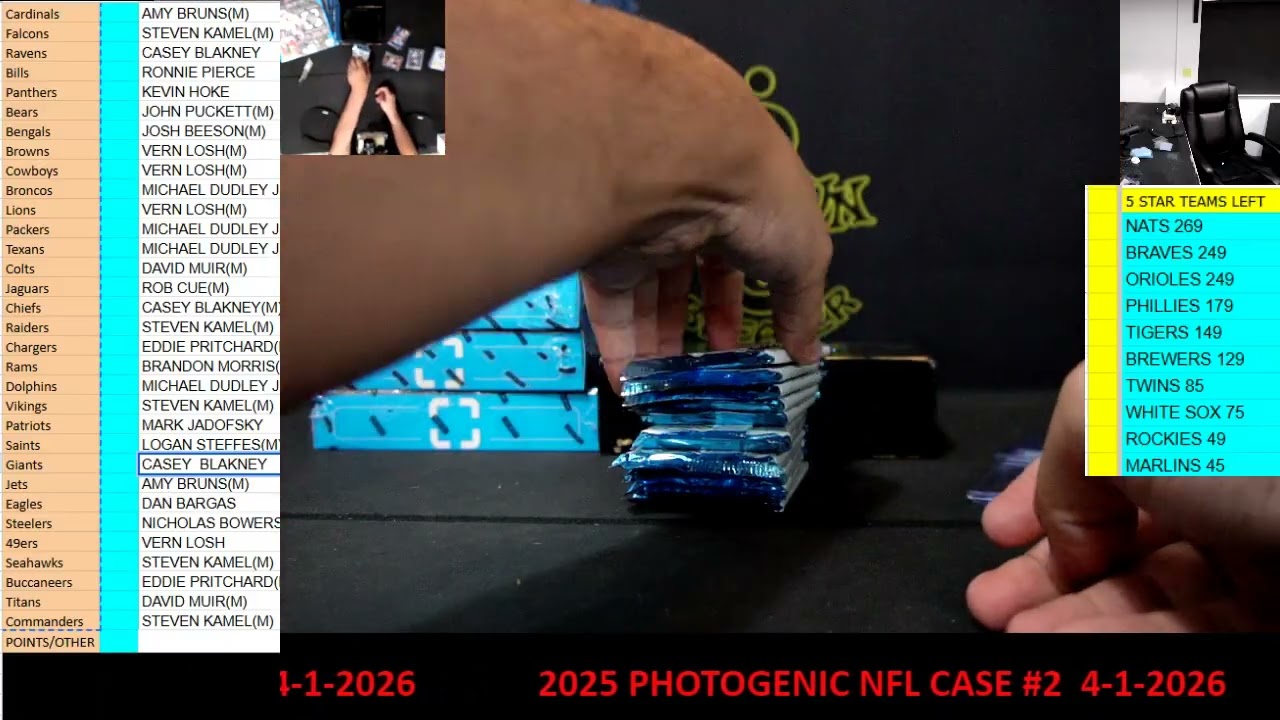 CAJUNBREAKER 2025 PHOTOGENIC NFL CASE #2  4-1-2026