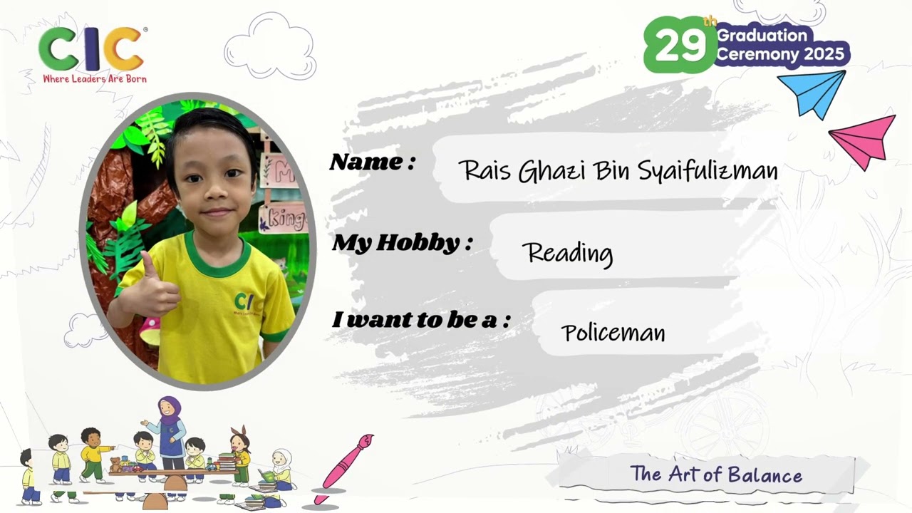 WHEN I GROW UP… THIS IS MY HOBBY! SESSION 3 (DAY 3)