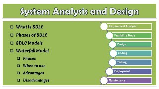 12 - System Analysis and Design | SDLC Models | What is Waterfall Model | Advantages | Disadvantages
