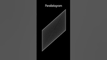 Mathematics + Art = Mathem"art"ics | Spirograph | Spiral Parallelogram