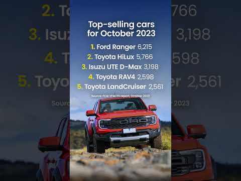Car Sales Statistics Australia 2022