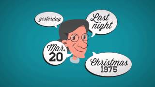 Is it memory loss or forgetfulness?