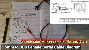 RS-232 Female to 3.5mm Direct software Cable For Set Top Box | DB9 to 3.5mm Cable For Montage Card