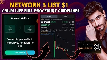 Network3 Airdrop Claim  Full Procedure how To Claim Without Gas Fee N3 phantom wallet