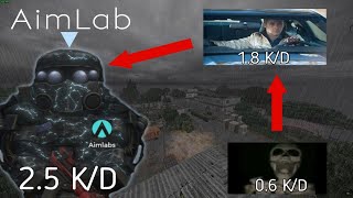 STALCRAFT | Этот трекинг просто имба 🤯 | A545 + Центурион | HIGHLIGHTS 13