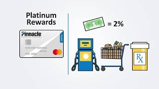 Rewards of a Pinnacle Mastercard Credit Card screenshot 3